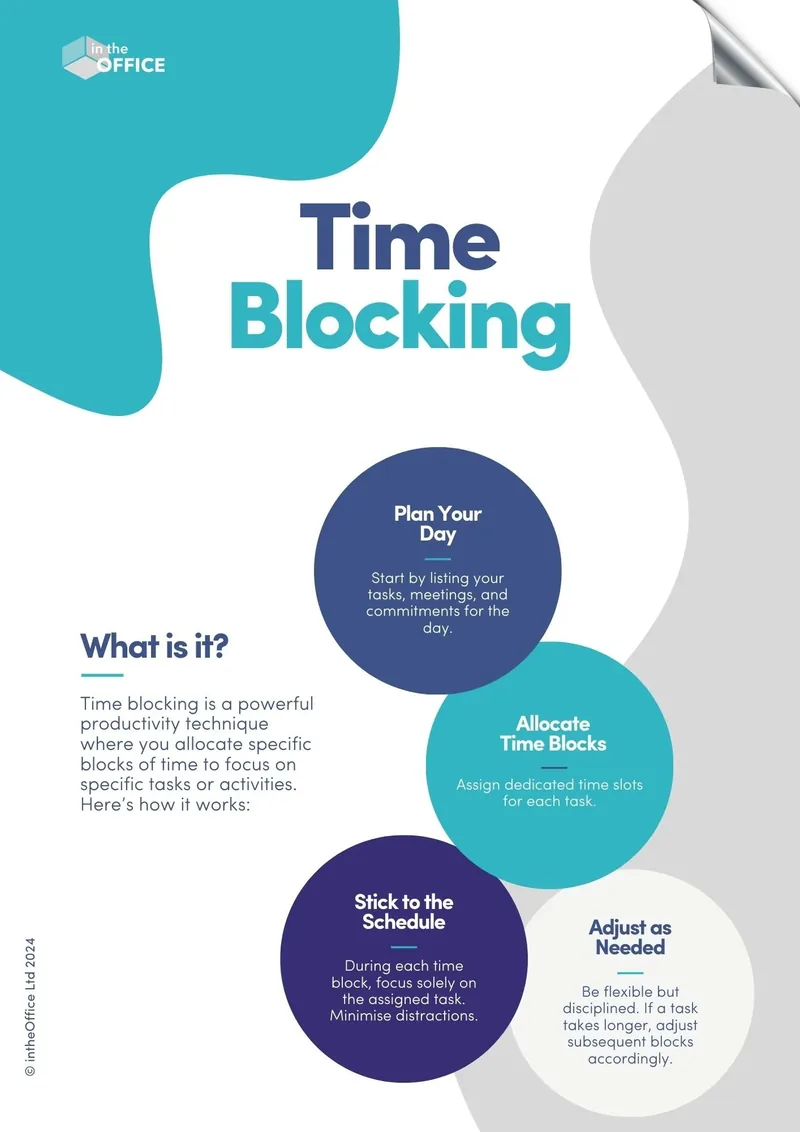 Cover of Time Blocking