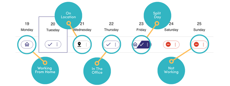 The intheOffice statuses key: In the office, Working from home, Offsite and Away